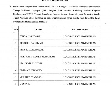 PENGUMUMAN HASIL SELEKSI ADMINISTRASI TENAGA FASILITATOR LAPANGAN (TFL) PROGRAM DAK SANITASI SUBBIDANG SANITASI KEGIATAN PEMBANGUNAN TPS3R KAB. KENDAL TAHUN ANGGARAN 2023