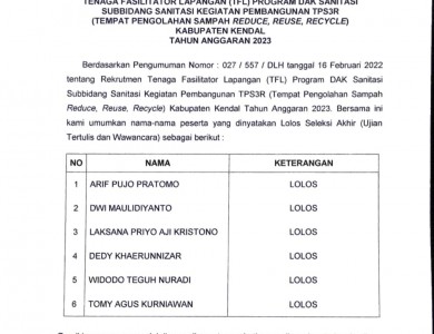 PENGUMUMAN HASIL TES SELEKSI REKRUTMEN TENAGA FASILITATOR LAPANGAN (TFL) PROGRAM DAK SANITASI SUBBIDANG SANITASI KEGIATAN PEMBANGUNAN TPS3R KAB. KENDAL TAHUN ANGGARAN 2023